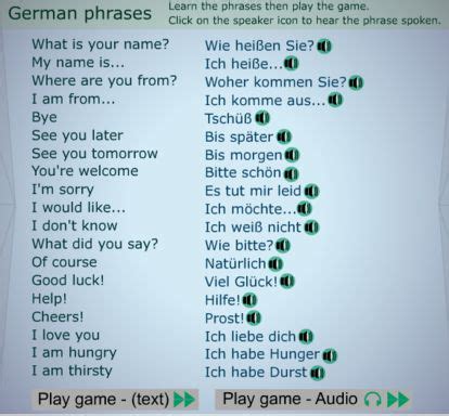 FrauMoger - Greetings | German language, Learn a new language, Learn german