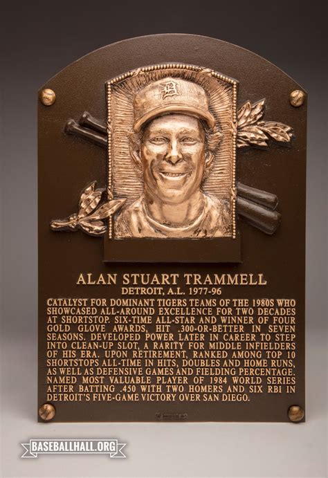 Baseball Hall of Fame Plaques: Class of 2018 – SportsLogos.Net News