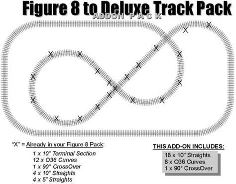 LIONEL-FASTRACK-FIGURE-8-to-a-DELUXE-Track-Pack-ADD-ON-PACK-eight-90 ...