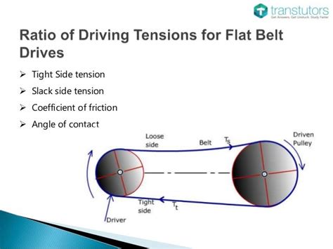 Ratio of Driving Tension for Flat Belts | Mechanical Engineering