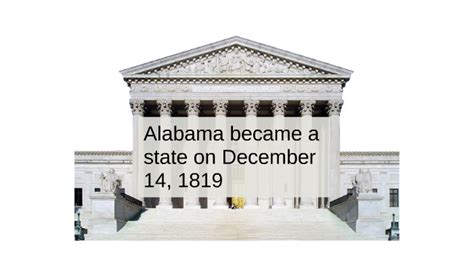 Alabama became a state on December 14, 1819 by Destney Rich