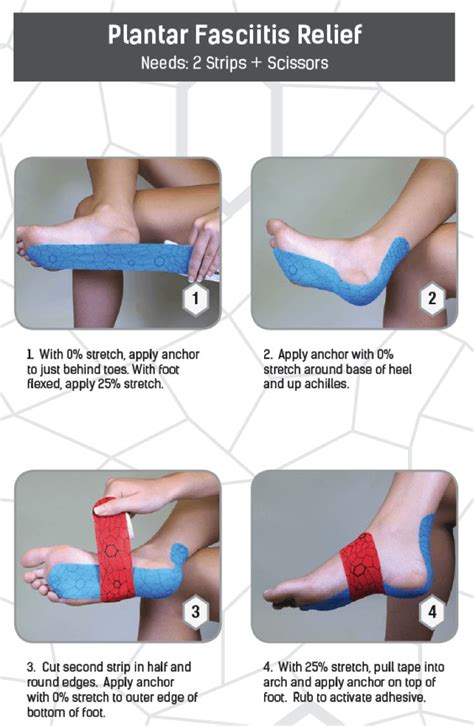 Pin on Kinesiology Taping Techniques