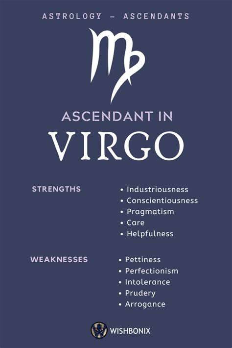 Virgo on the Ascendant | Virgo horoscope, Zodiac signs astrology, Zodiac signs virgo