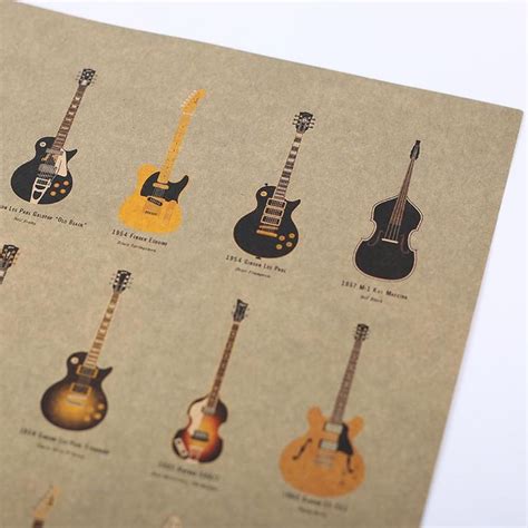 Guitar World Vintage Poster FREE + SHIPPING | Vintage posters, Guitar, Guitar pics