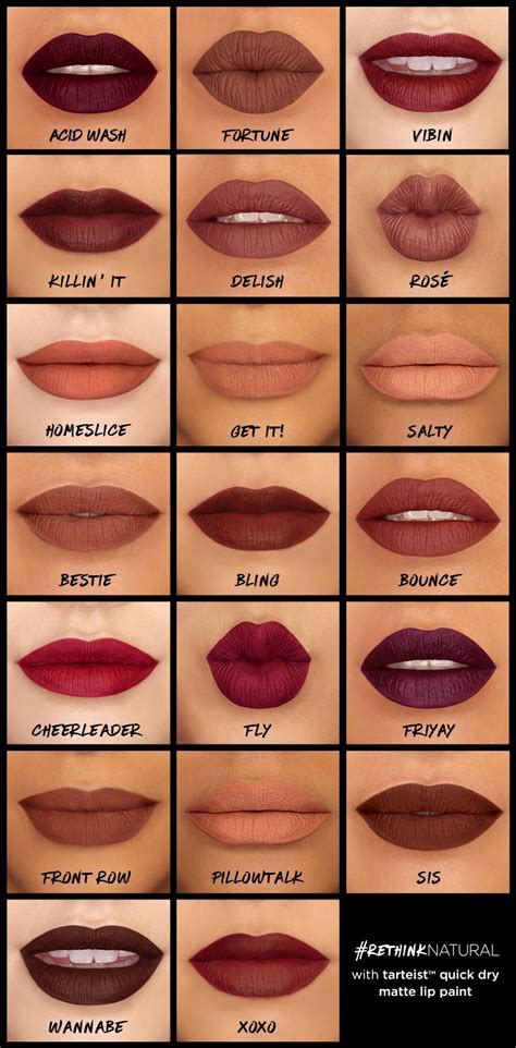 Mac Matte Lipstick Color Chart