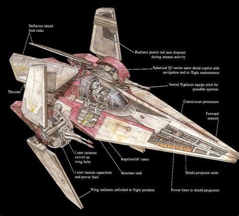 star wars ship blueprints - Google Search | Star wars ships, Star wars infographic, Star wars images