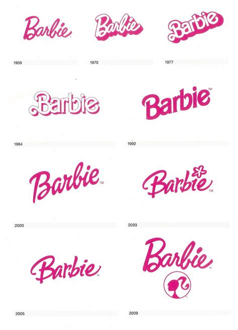 The Barbie logo throughout the years. | Barbie tattoo, Barbie logo, Barbie birthday party