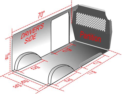 farahzahidah11: Cargo Area Nissan Nv200 Dimensions