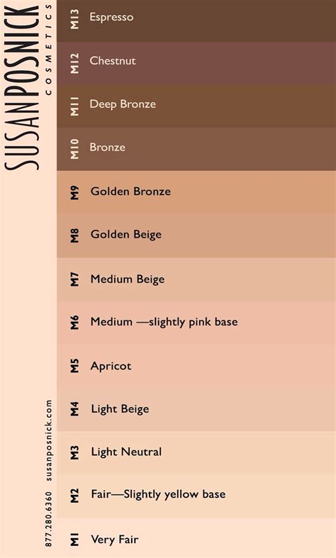 Skin shades | Skin color palette, Skin color chart, Colors for skin tone