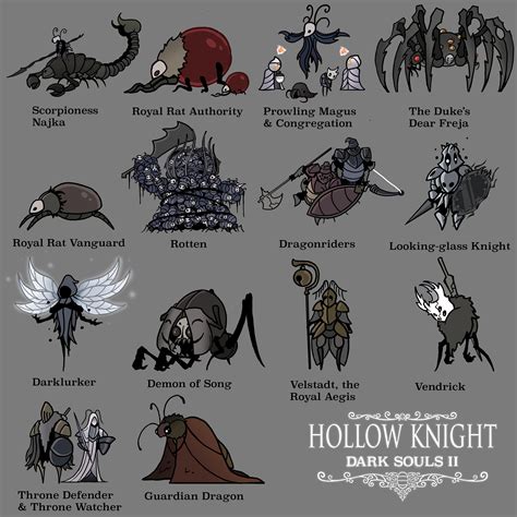 Dark souls 2 bosses as Hollow knight characters : r/HollowKnight