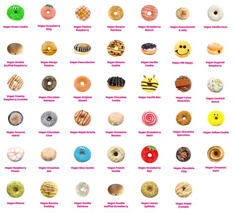 Dunkin experiments with 40 new vegan donuts - Transition Earth