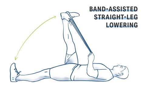 The Do’s and Don’ts of Stretching As a Warmup | Knee exercises, Seated hamstring stretch, Tight ...