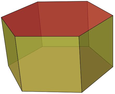 Prism (geometry) - Wikiwand