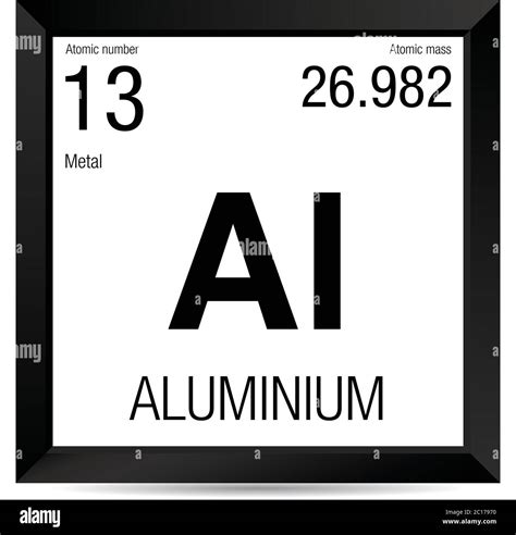 Aluminium symbol. Element number 13 of the Periodic Table of the ...