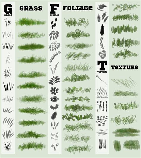 Photoshop Foliage Brushes 2016 by SarahScala on DeviantArt