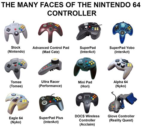 Each and Every N64 Controller Made : r/gaming