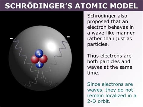 Development of the Atomic Model: A Timeline | Timetoast Timelines