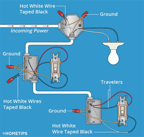 Wiring Three Way Lights : 3 Way Switch With Power Feed Via The Light How To Wire A Light Switch ...