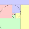 File:GoldenSpiralLogarithmic color in.webm - Wikipedia