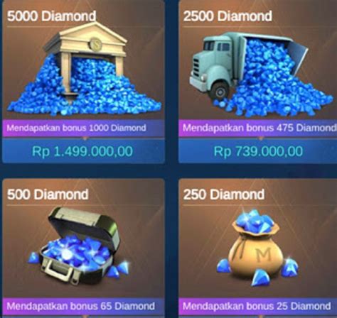 Mobile Legends (ML) applications for earning diamonds that offer great ...