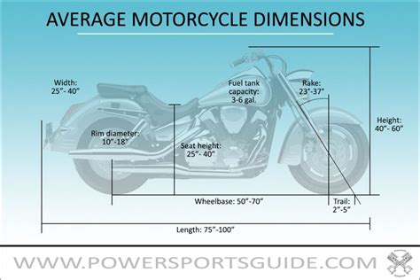 What are the Sizes of Motorcycles? [Motorcycle Dimension Chart ...