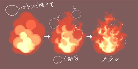 How To Draw Fire Ibispaint - Draw easy