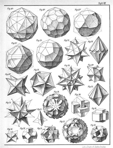 Max Bruckner 1906 polyhedra & icosahedron models | Graphicine | Desenhos com formas geometricas ...