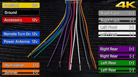 Kenwood Kmm-bt322u Wiring Diagram - Wiring Diagram Pictures