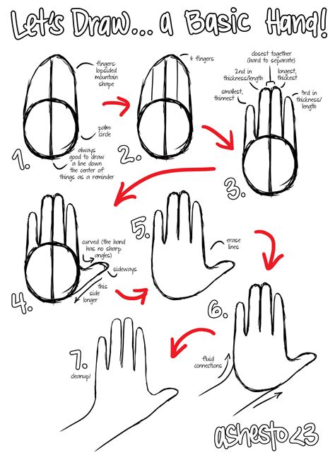 Let's Draw... A Basic Hand! by ashesto on DeviantArt