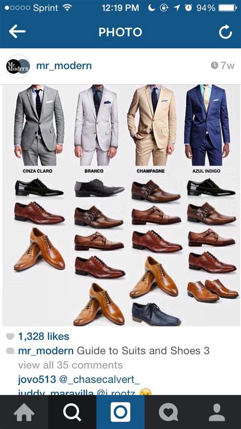 Suit and shoe color guide | Uomini alla moda, Moda, Uomini