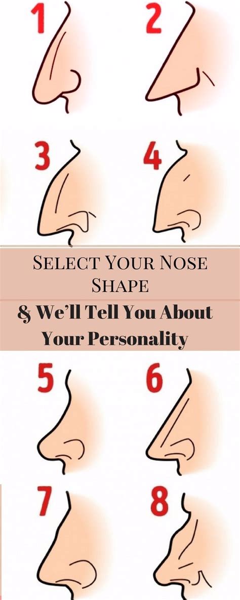 SELECT YOUR NOSE SHAPE AND WE’LL TELL YOU ABOUT YOUR PERSONALITY | HEALTHYLIFE