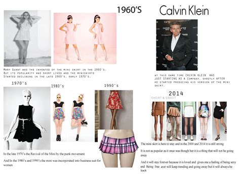 evolution of the mini skirt (Calvin Klein) broad by starsapphire2261 on DeviantArt