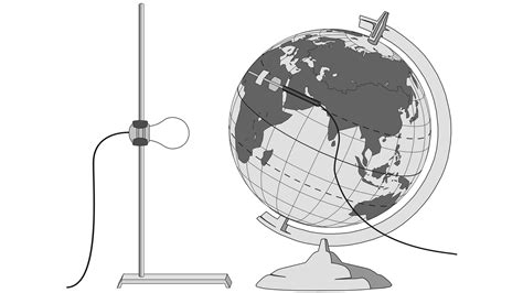 Seasons and Angle of Insolation > Experiment 1 from Investigating Environmental Science through ...