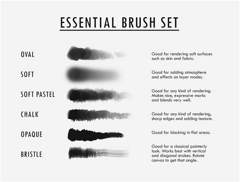 Essential Brush Set by Shilesque.deviantart.com on @DeviantArt | Photoshop, Grafik design, Grafik