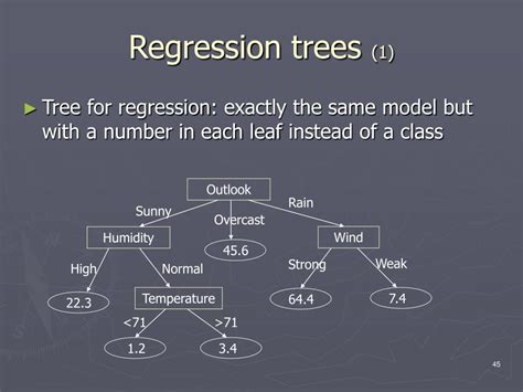 PPT - Classification and regression trees PowerPoint Presentation, free download - ID:467718