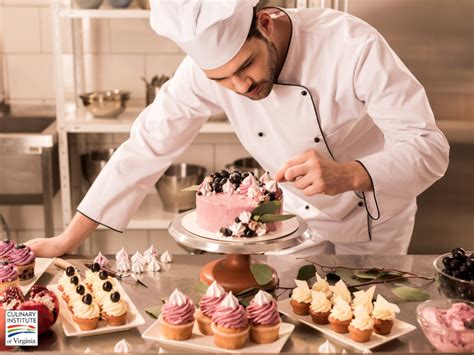 What is a Dessert Chef Called: Baking and Pastry Terminology for Culinary Students | Culinary ...