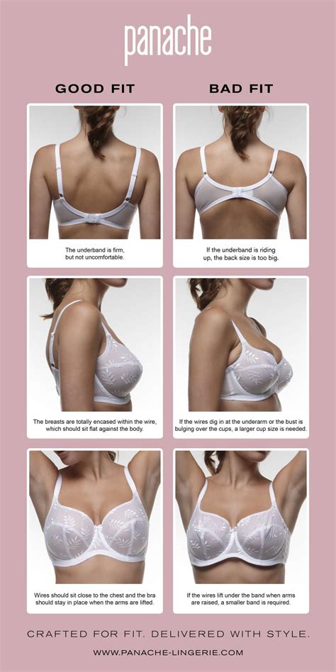 What Happens At A Bra Fitting - FitnessRetro