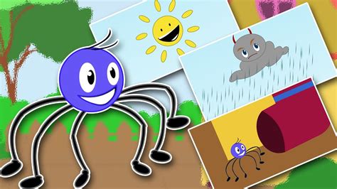 Incy Wincy Spider Nursery Rhyme - YouTube