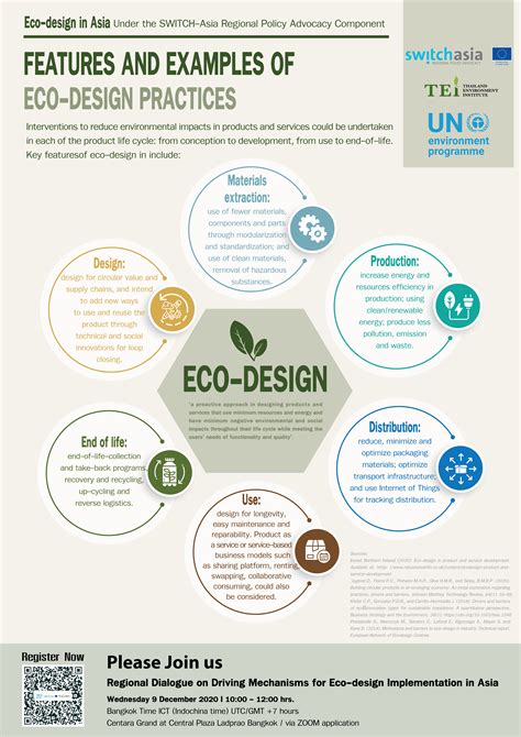 Regional Dialogue Driving Mechanisms for Eco-Design in Asia › | SWITCH-Asia