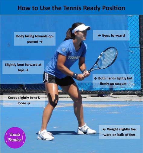 How To Use The Tennis Ready Position – Tennis Quick Tips Podcast 31 ...