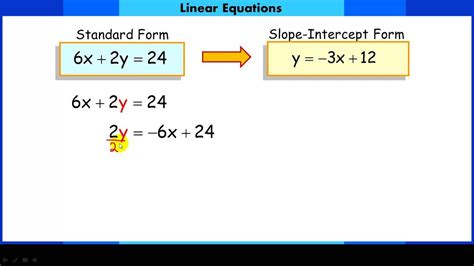 Converting Linear Equations from Standard Form to Slope Intercept Form - YouTube