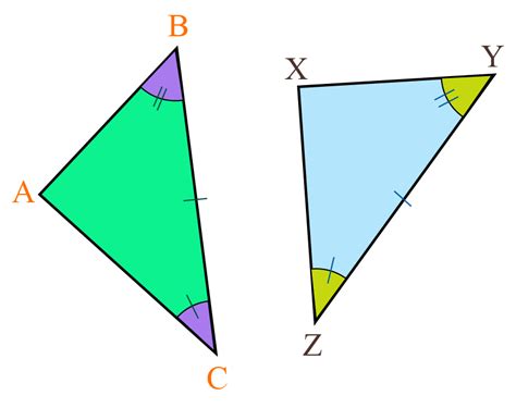 What Is A Congruent Shape