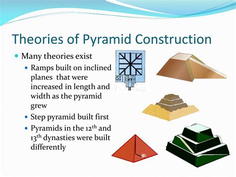 PPT - History of Ancient Egypt PowerPoint Presentation, free download - ID:5407387