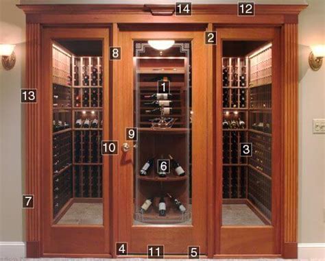 Anatomy of a Wine Cellar Door - Vigilant Inc. | #1 in Wine Cellars, Wine Racks, & Cigar Humidors