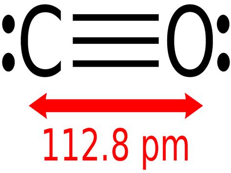 Triple Bond Examples – StudiousGuy