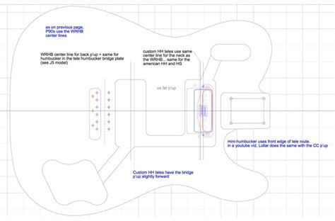 Fender Telecaster Guitar Templates | Electric Herald