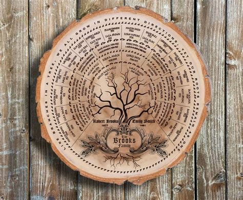 Family Tree Art Engraved on Natural Wood %100 Customizable - Etsy ...