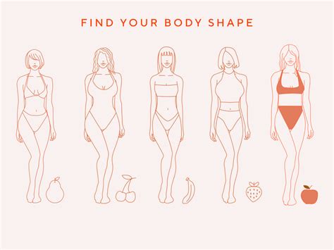 How To Dress For Apple Body Shape | Infinite By Style Theory