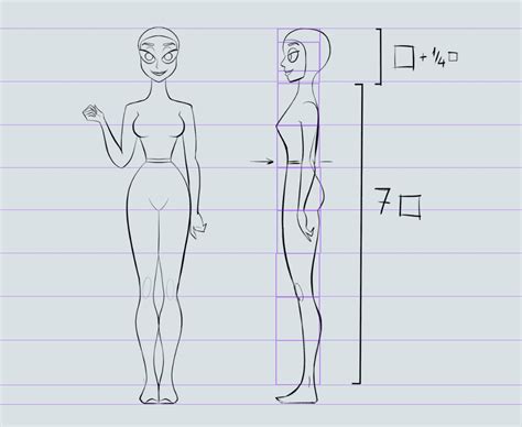 Model Sheets for Character Designers | Art Rocket