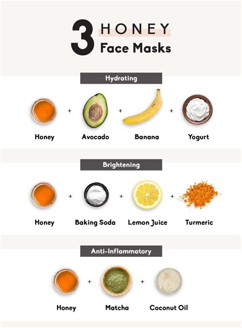 3 Honey Face Mask | Diy honey face mask, Honey diy, Easy homemade face masks